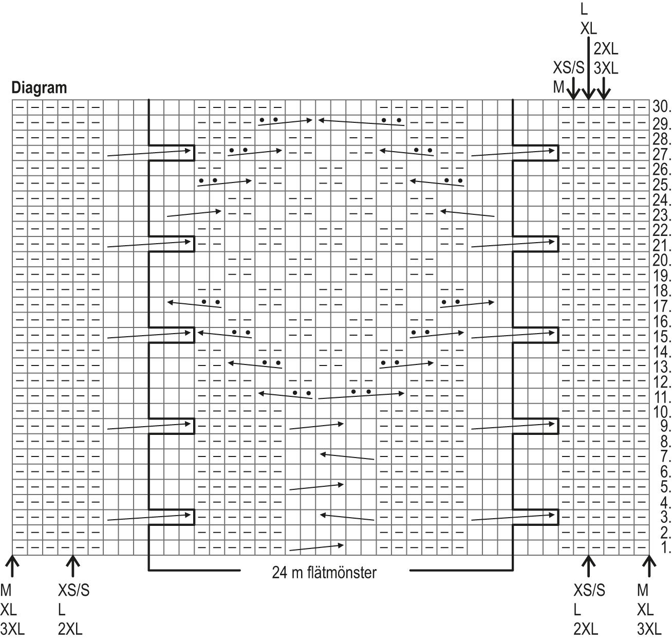 Fira-tröjan Signature Edition Instruction 2
