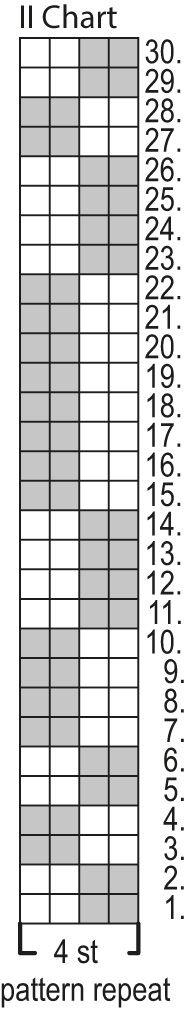 Onnenjuuri Socks Instruction 2