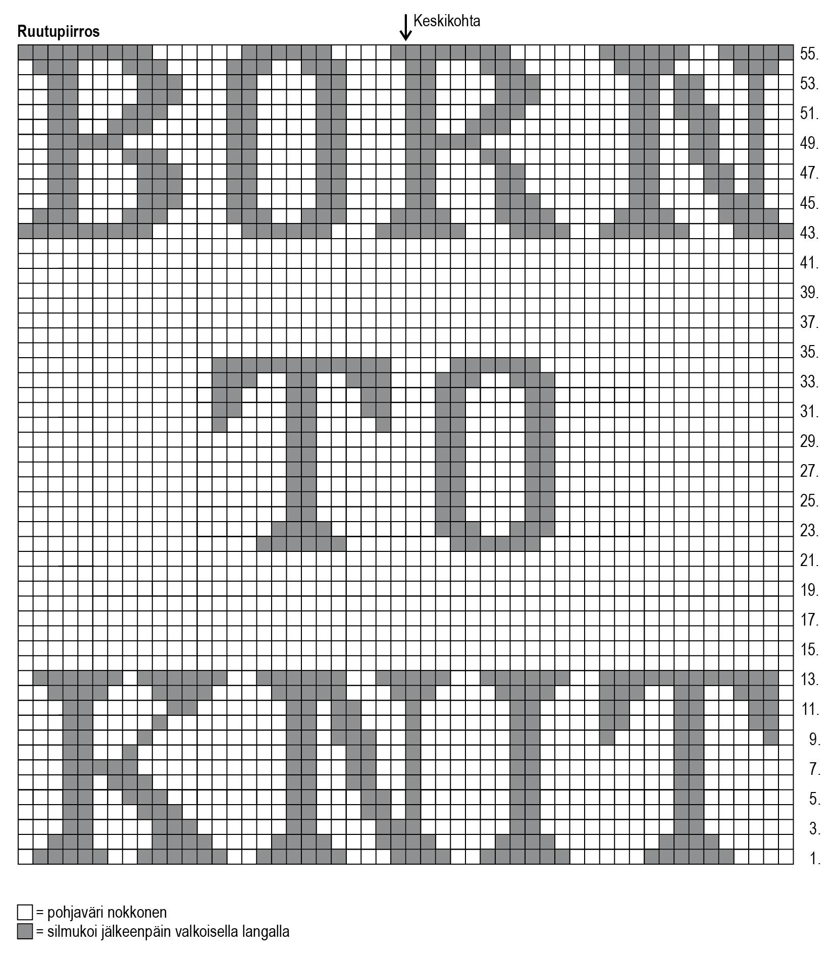 Born to knit' stickad tröja Instruction 2