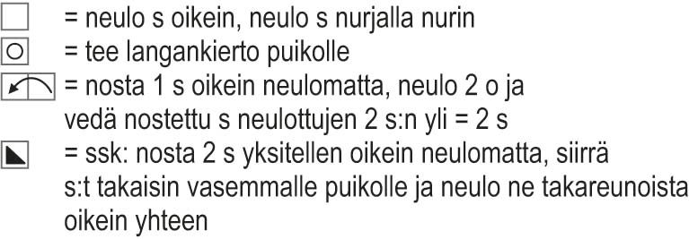 Uuno-neulepusero Instruction 4