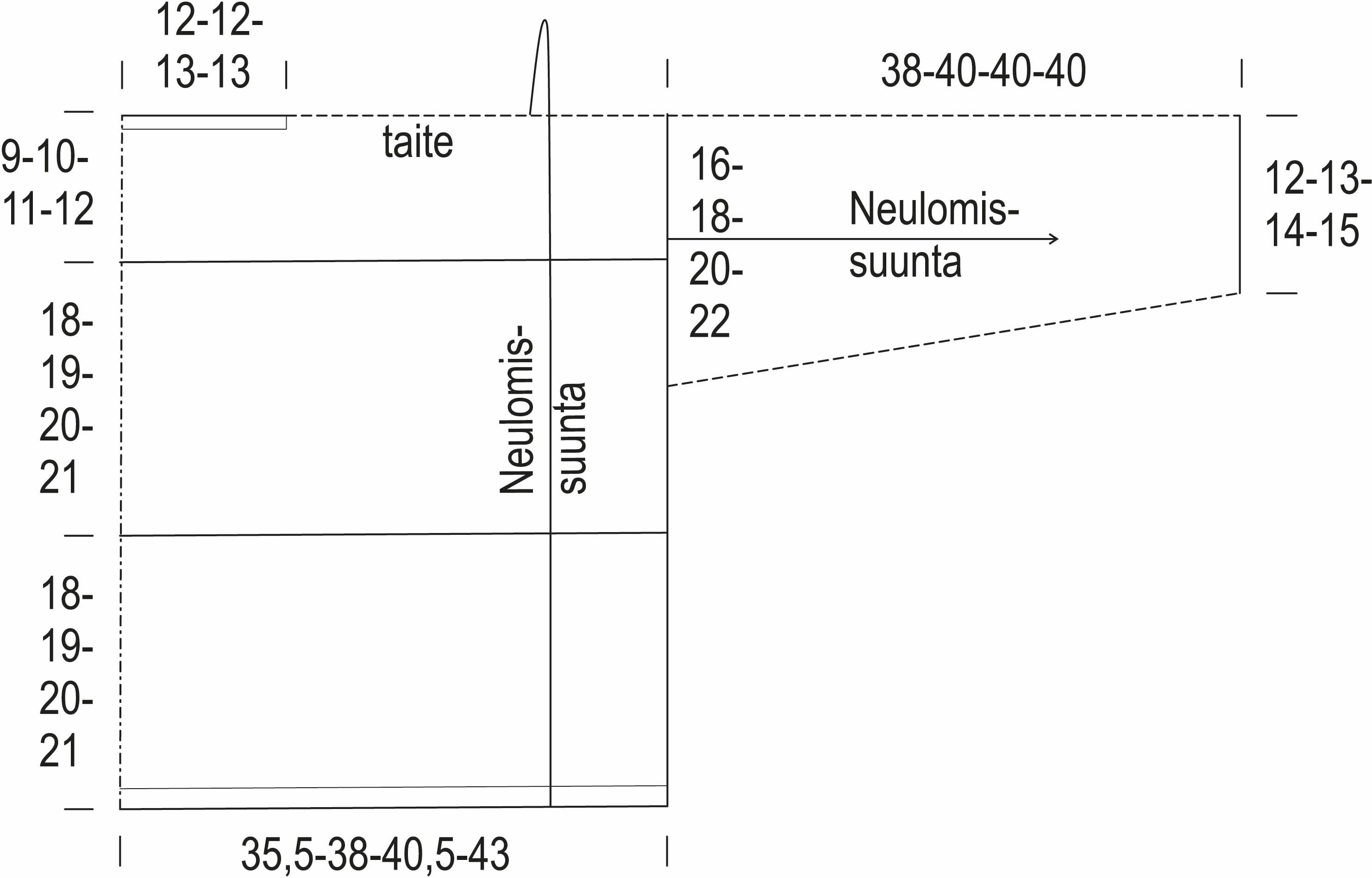 Isabella-neulepusero Instruction 1