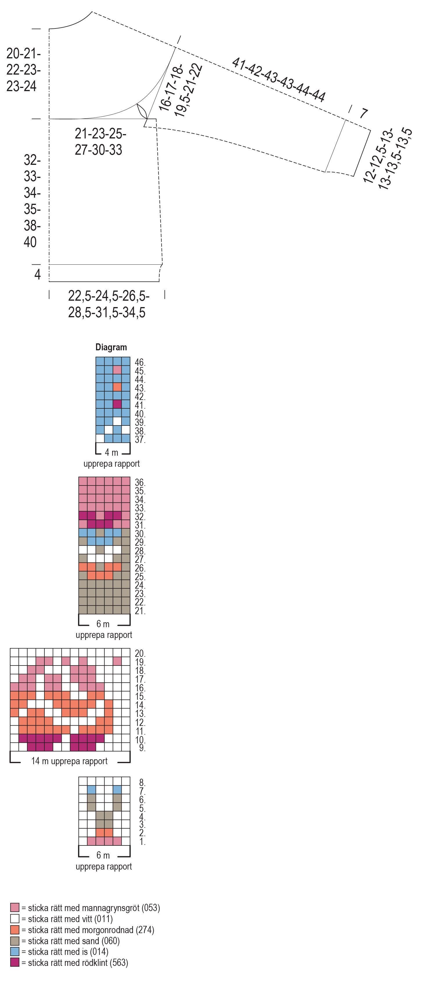 Speldosa – tröjan Instruction 2