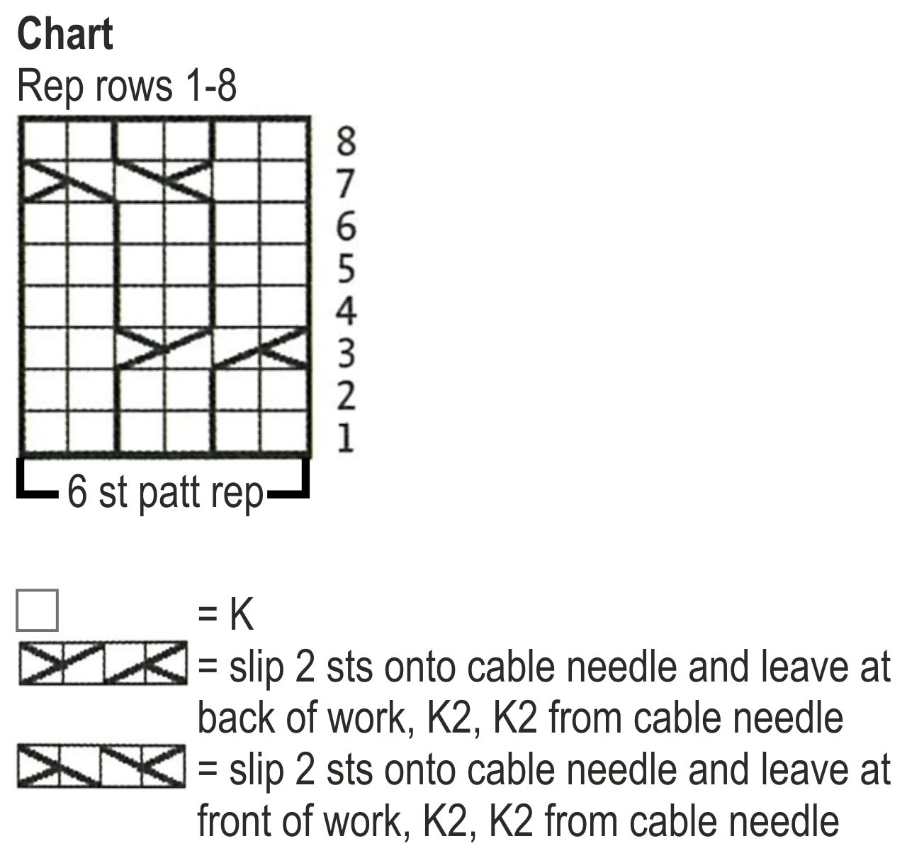 Child's Cable Beanie 7 Veljestä (7 Brothers) Instruction 1