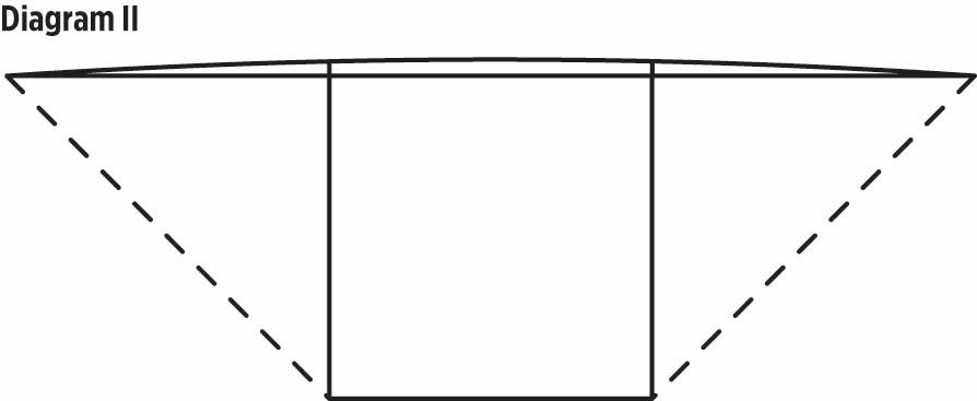 Sommarblom – midjeväskan Instruction 3