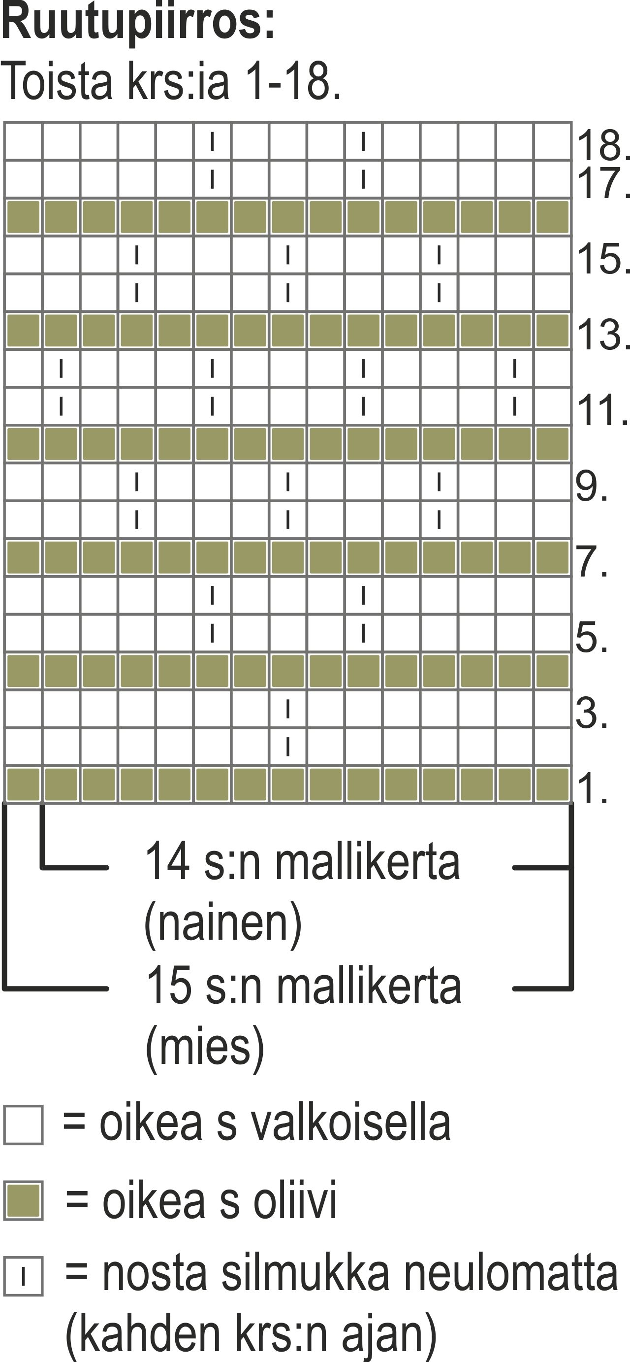 Mönstrade vantar med lyfta maskor Instruction 1