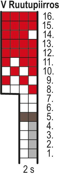 Rudolfus-sukat Instruction 5