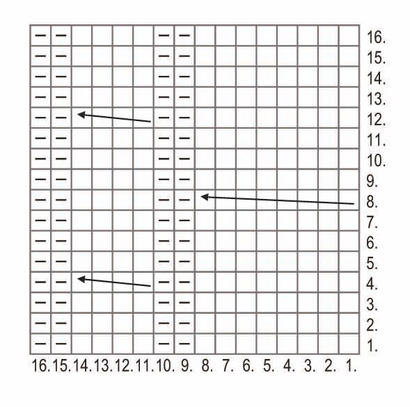 Rosanna-neule Instruction 1