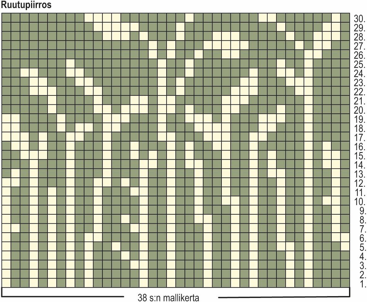 Selma-neuleliivi Instruction 2