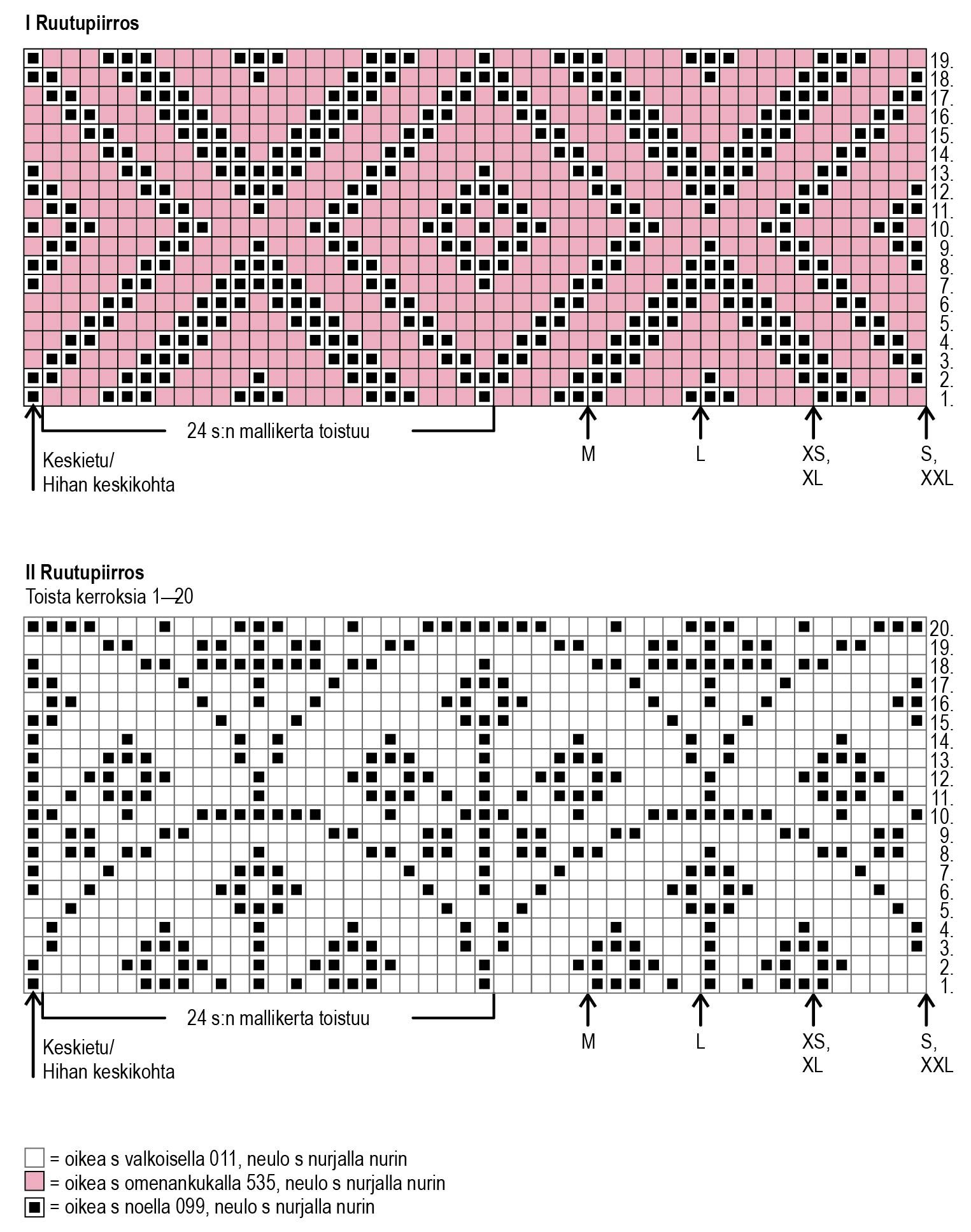 Naisen kirjoneulemekko Instruction 2