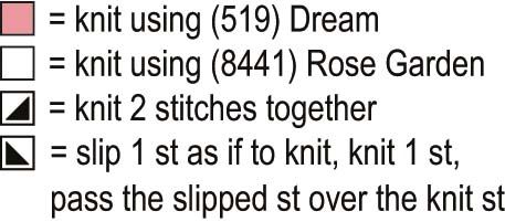 Ruusutarhan kuiskaus Socks Instruction 3