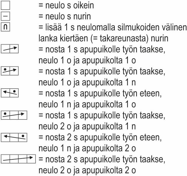 Ahto-kaarrokeneule Instruction 4