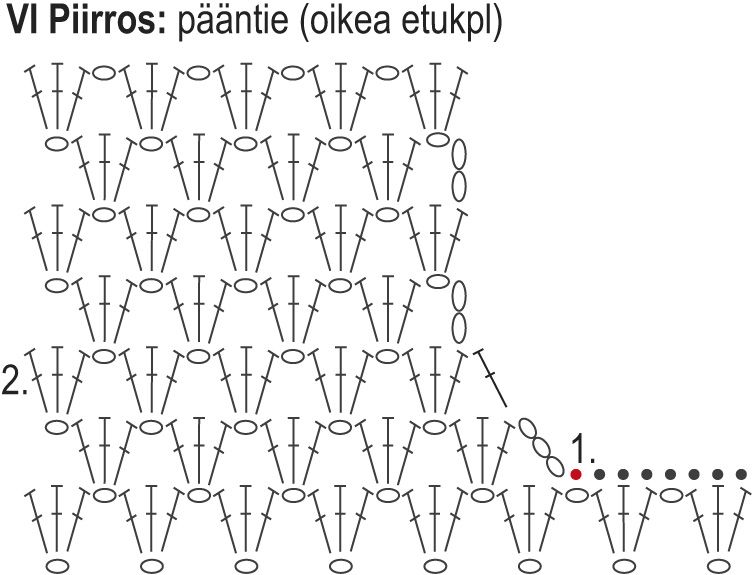Sydämessäni- virkattu liivi Instruction 7