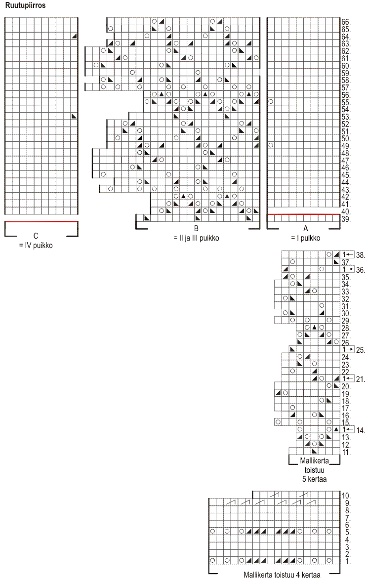 Neulotut pitsisukat Novita Tennessee (arkistomalli) Instruction 1