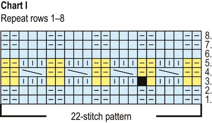 Hieman ujot sukkaraidat Socks Instruction 1