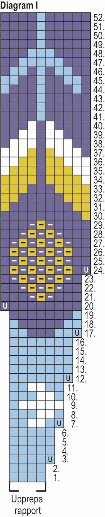 Barva – tröjan Instruction 2