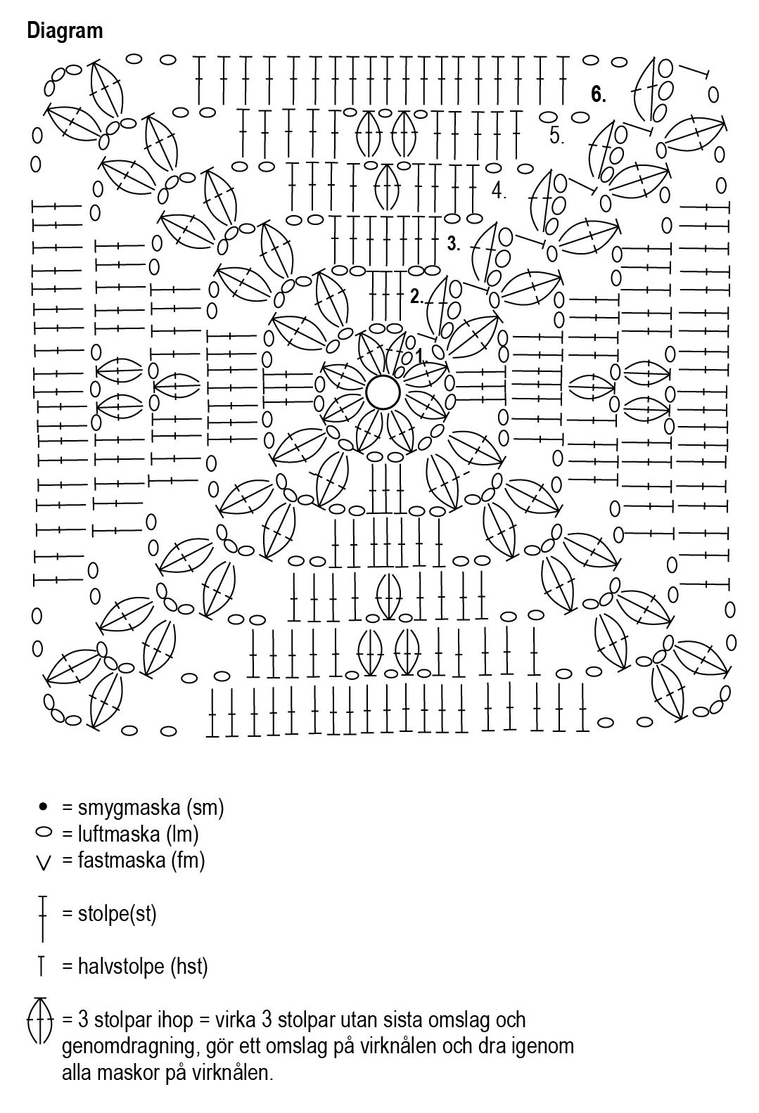 Snow Star crochet blanket Nordic Wool Instruction 2