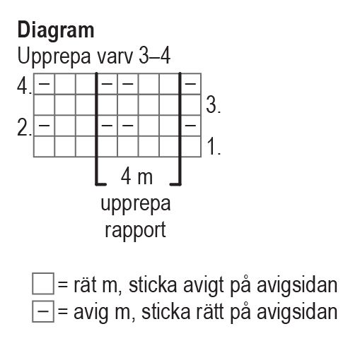 Hetta – balaklavan Instruction 2