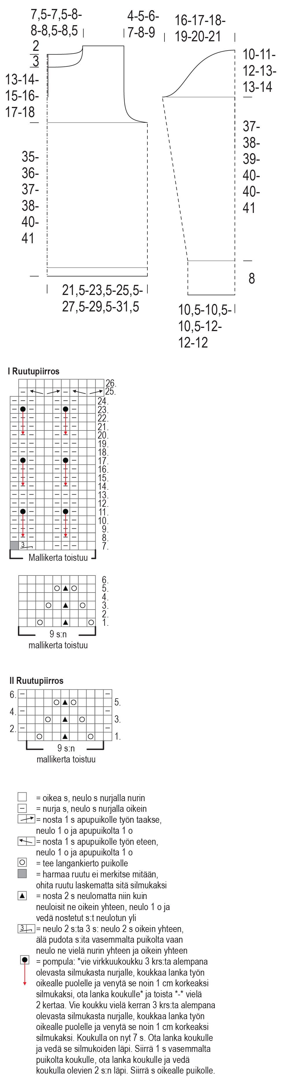 Gåva – tröjan Instruction 1