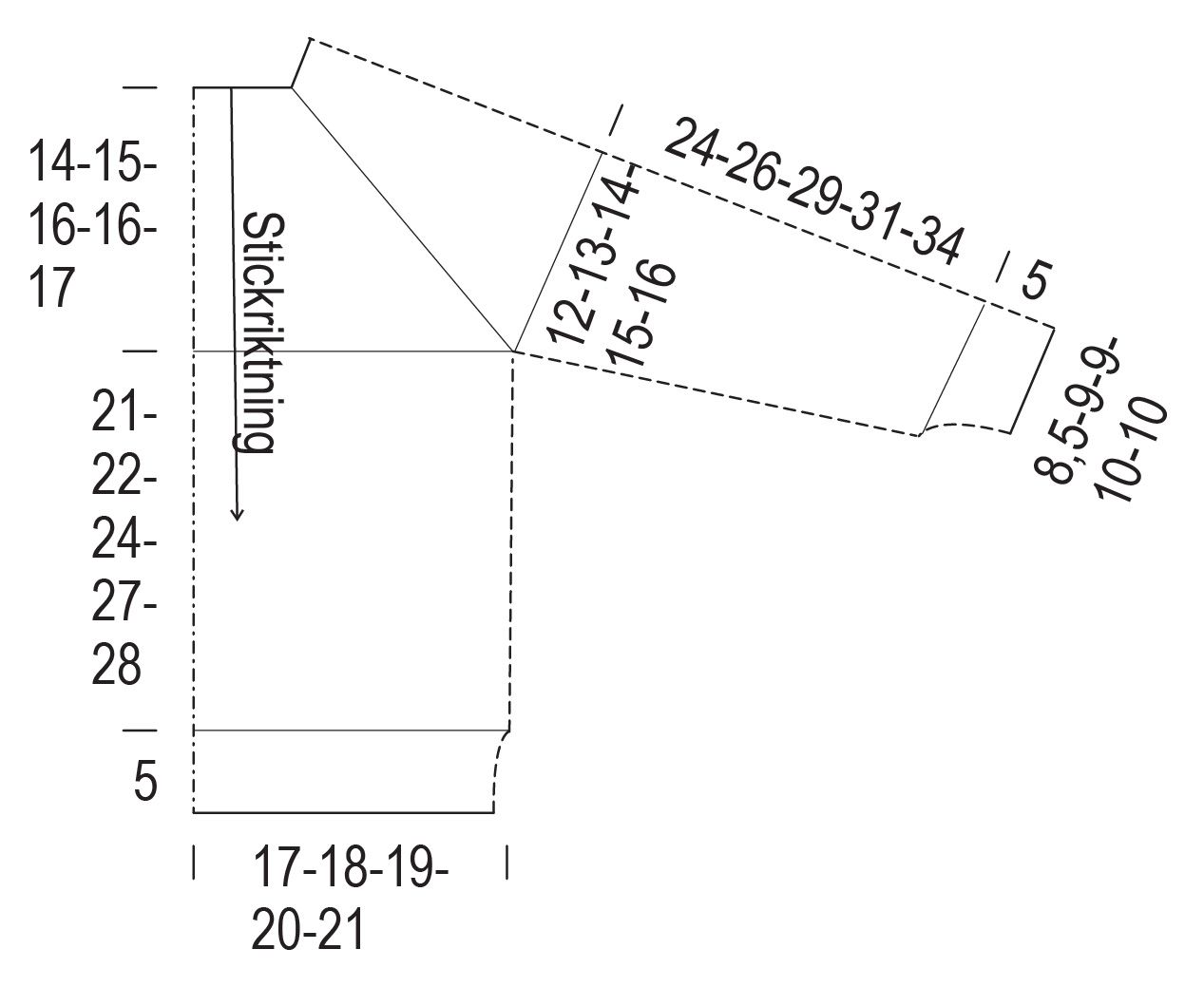 Famn - Barntröjan Instruction 2