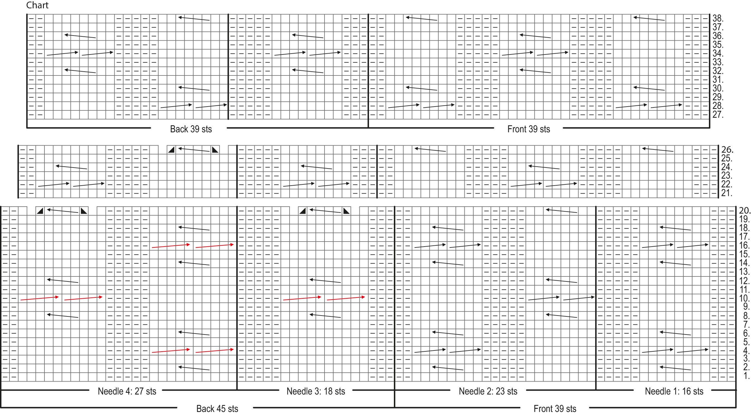 Novita Nalle Alpakka: Hetki Yoga Socks Instruction 1