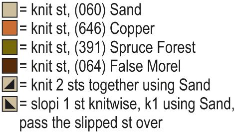 Joulusukat KAL25: Sydäntalvi Calf Socks Instruction 2