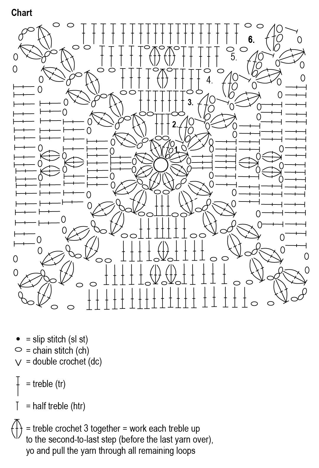 Snow Star crochet blanket Nordic Wool Instruction 3