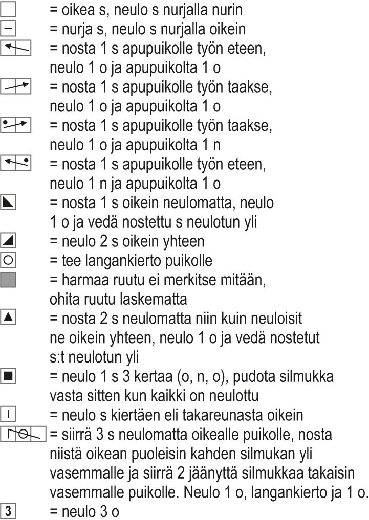 Novita Nalle Kesä: Aamunkajo-sukat Instruction 2