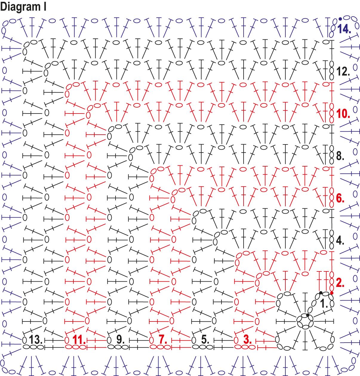 Aura-koftan CAL Instruction 2