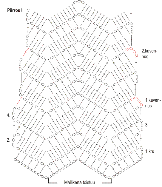 Virkattu naisen tunika Instruction 3