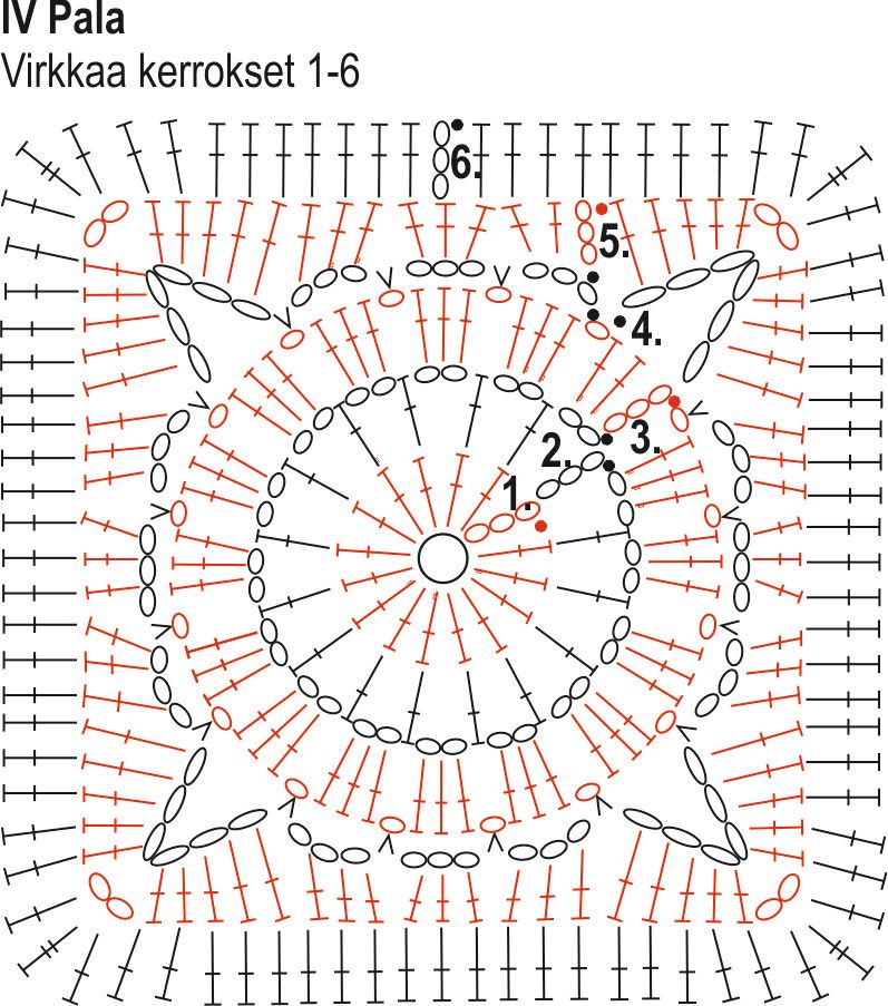 Viola-palapeitto CAL Instruction 7