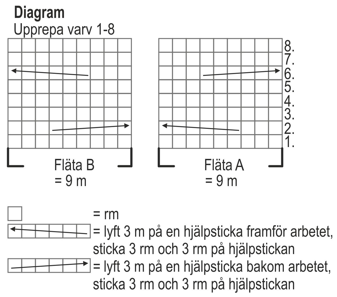 Flätstickad mössa Novita Alpaca Wool (Vinter 2015) Instruction 2