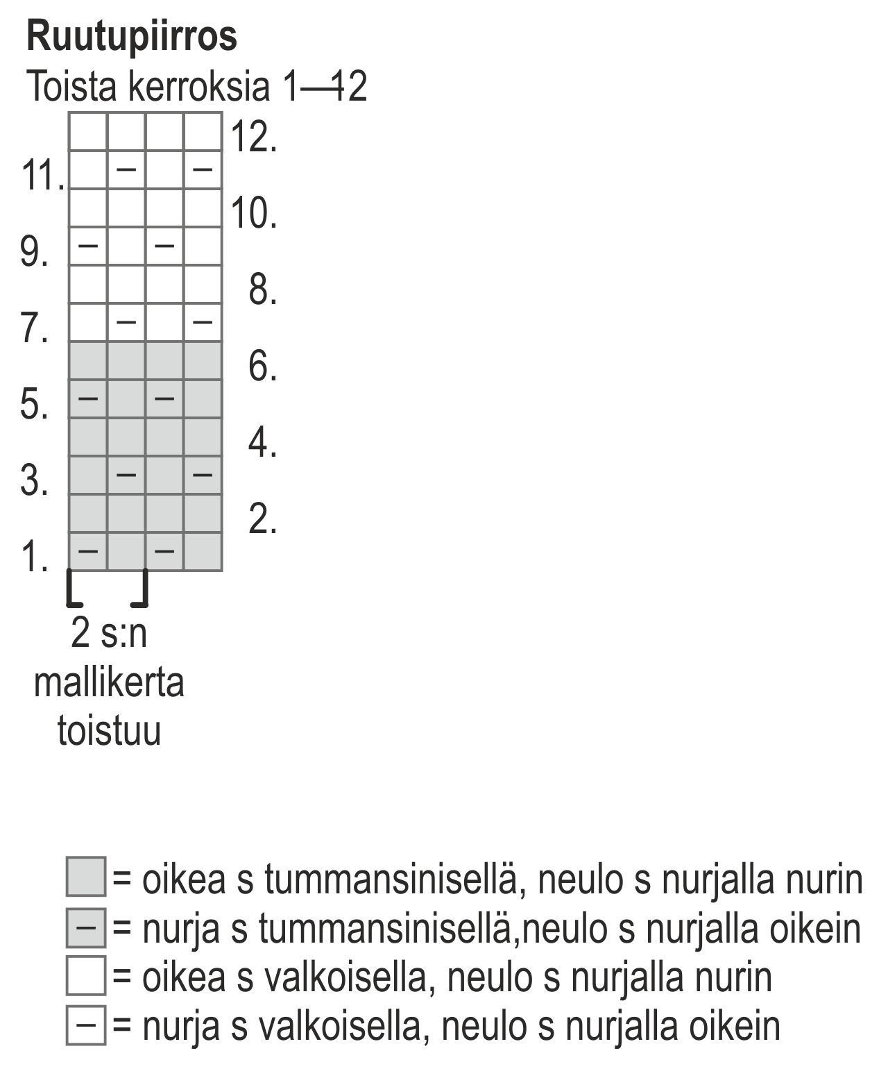 Naisen raidallinen neulepusero Novita Cotton Bamboo (Kevät 2016) Instruction 2