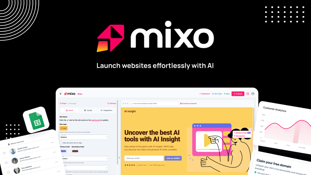 image of Mixo