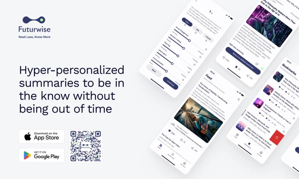 image of Futurwise