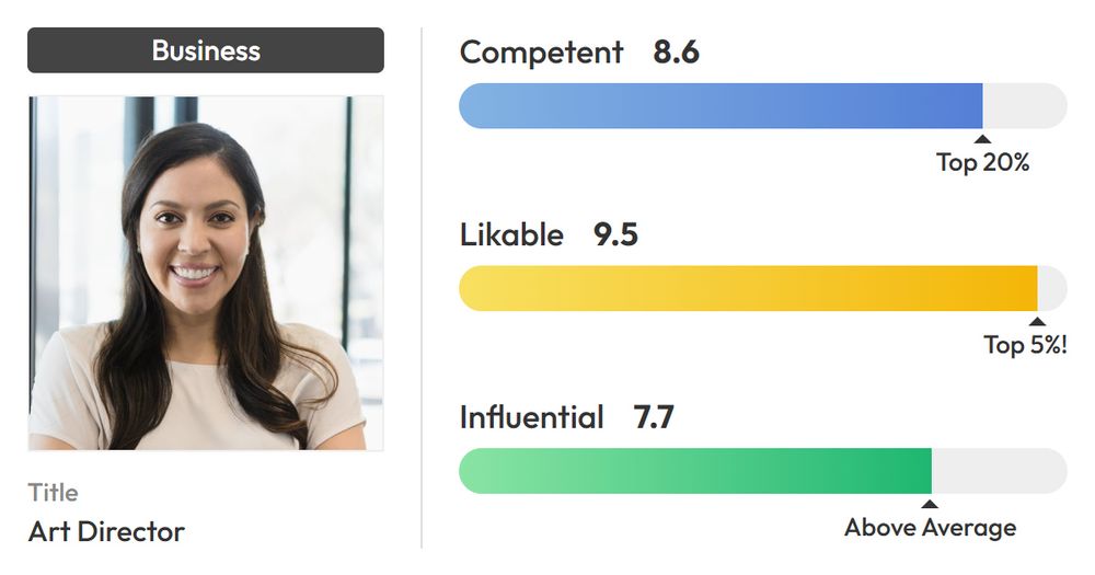 image of Photofeeler