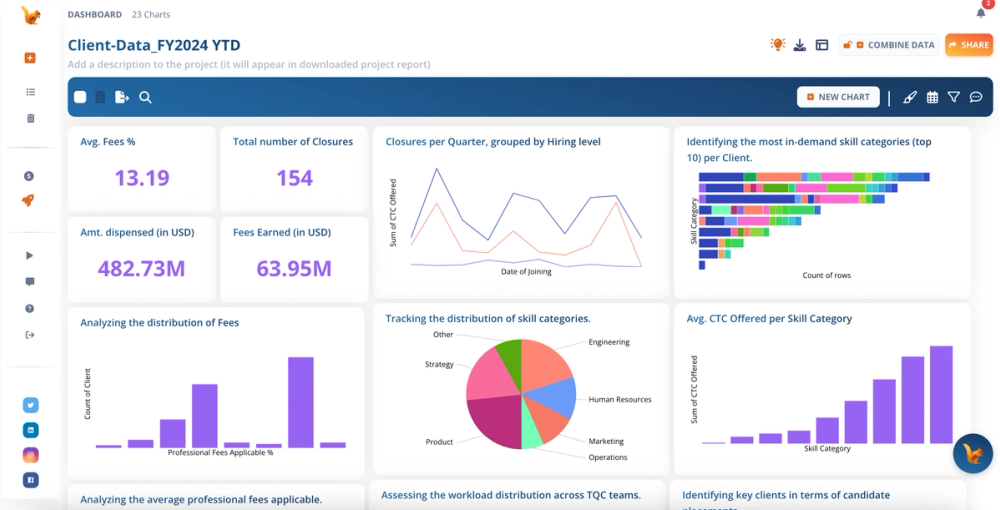 image of DataSquirrel.ai