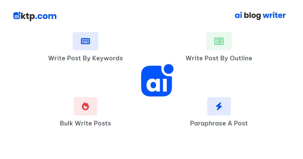 image of AI SEO Content Generator