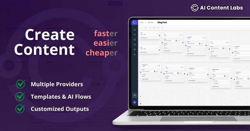 image of AI Content Labs