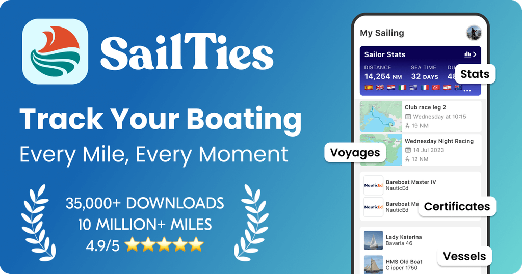 SailTies features