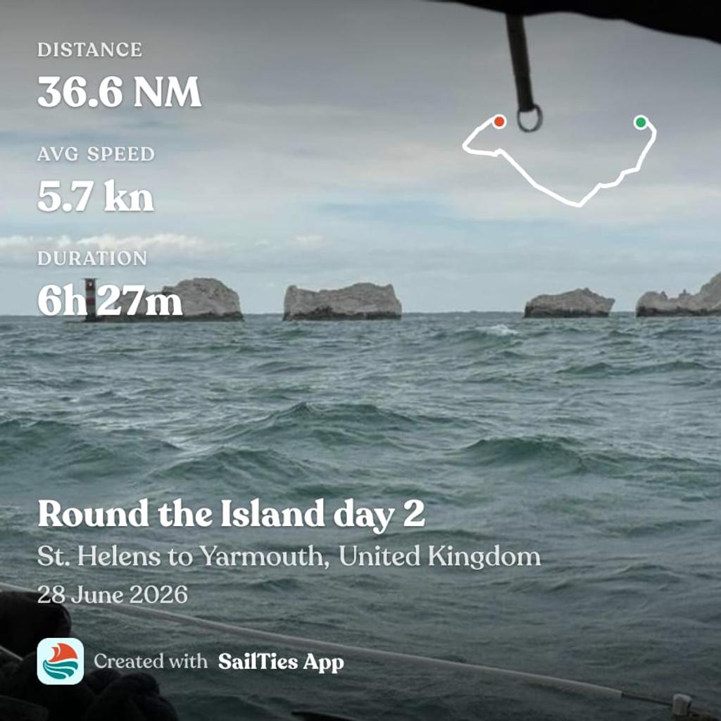 Round the Island voyage card