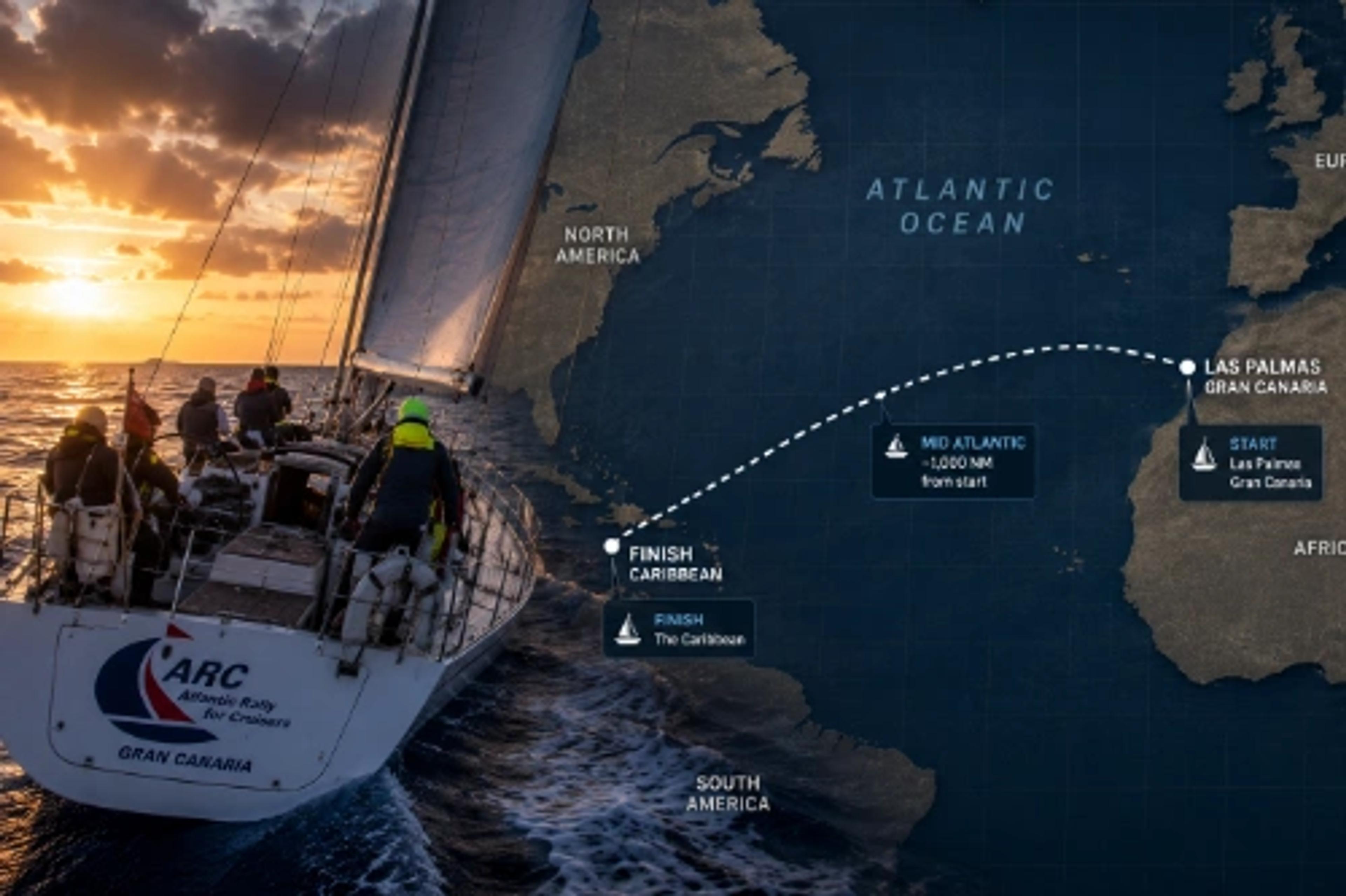 Atlantic & Ocean Crossings