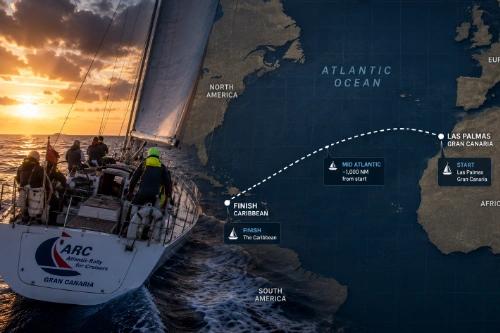 Atlantic & Ocean Crossings