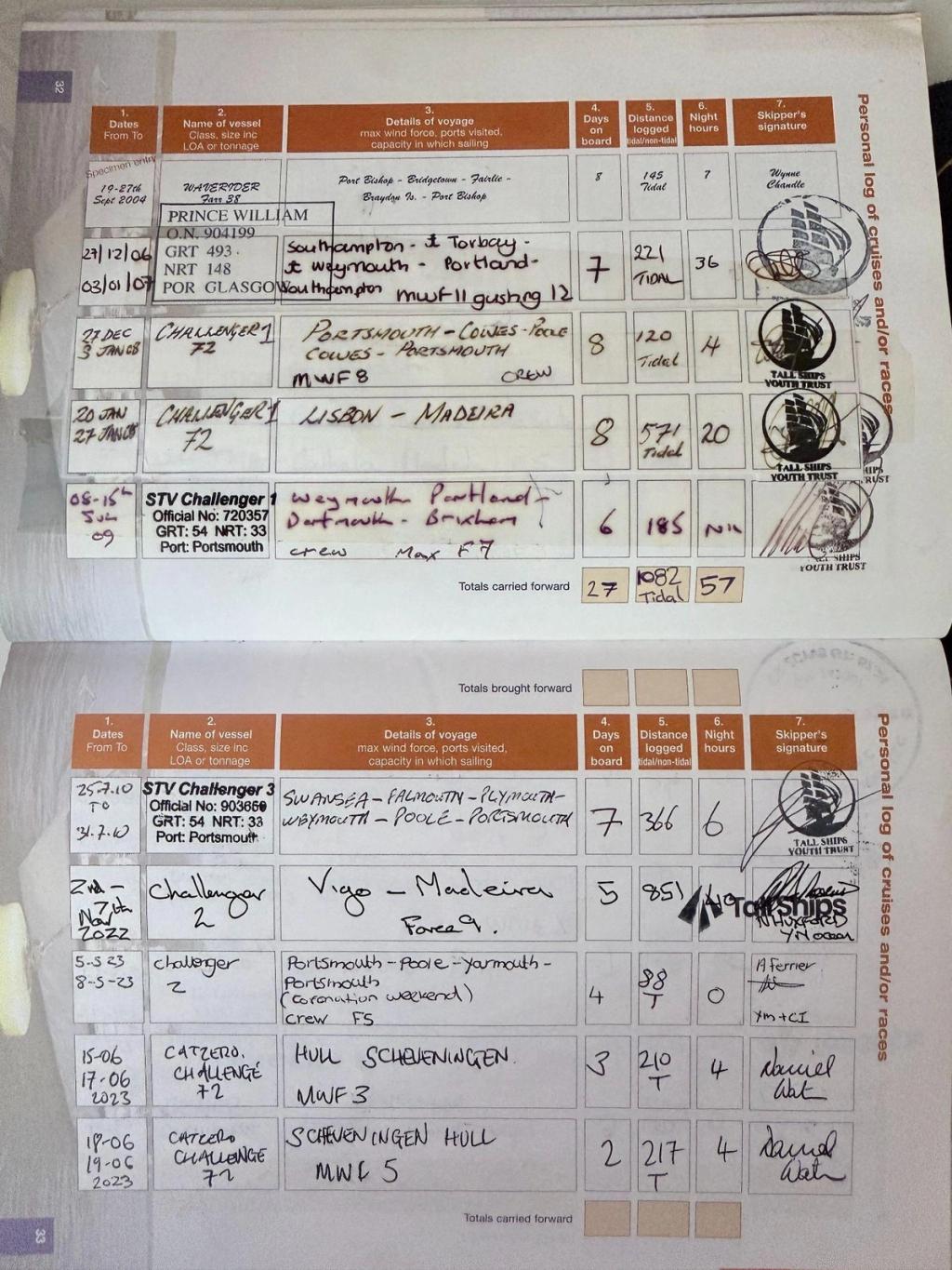 Elouise's paper logbook, with Prince William 2006 as the first entry