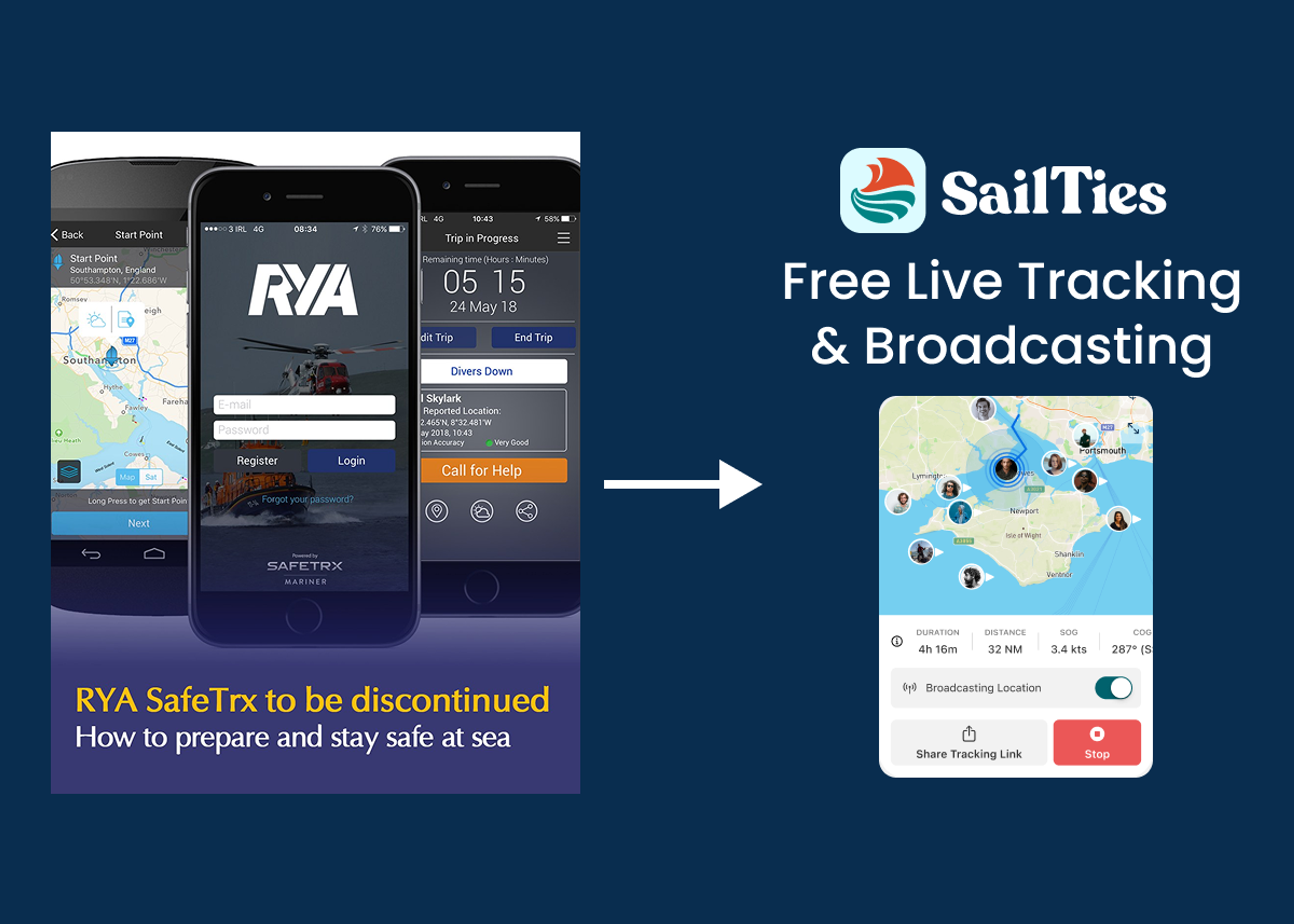 RYA SafeTrx vessel tracking safety app is closing, What you must do now