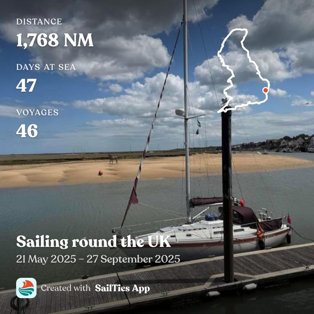 Sailing round the UK collection card