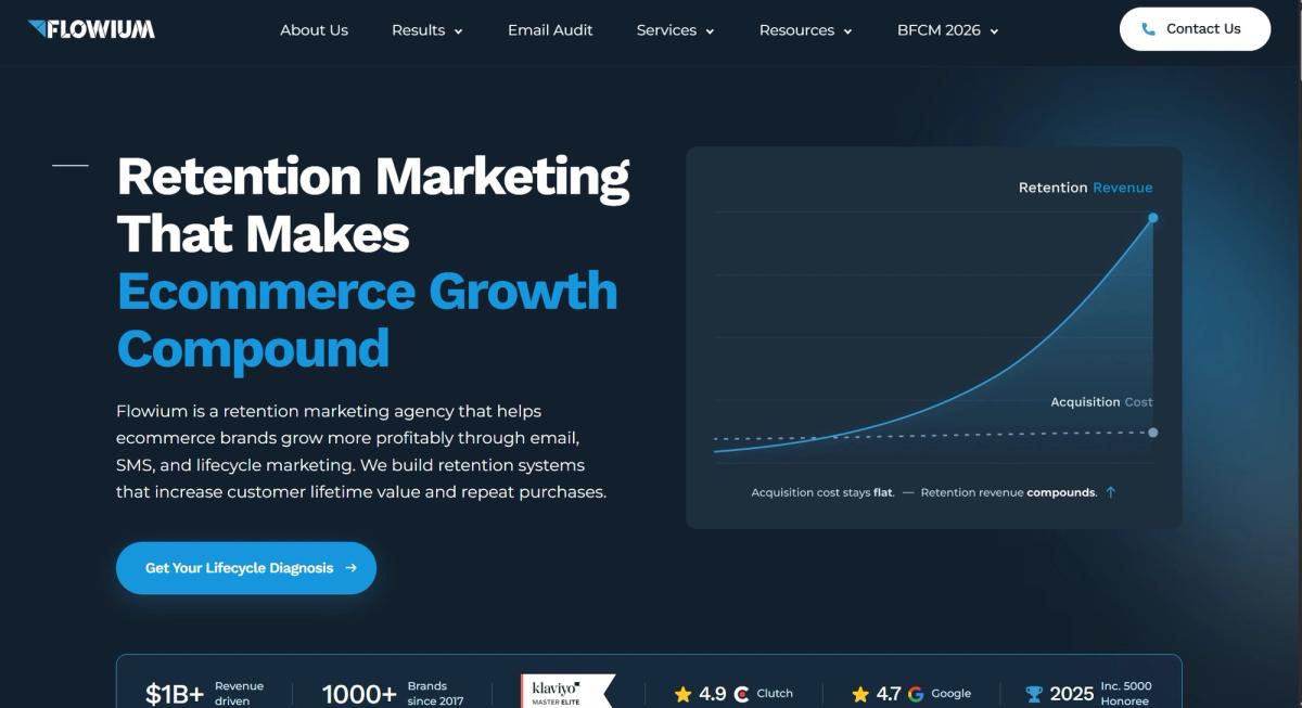Flowium Agency