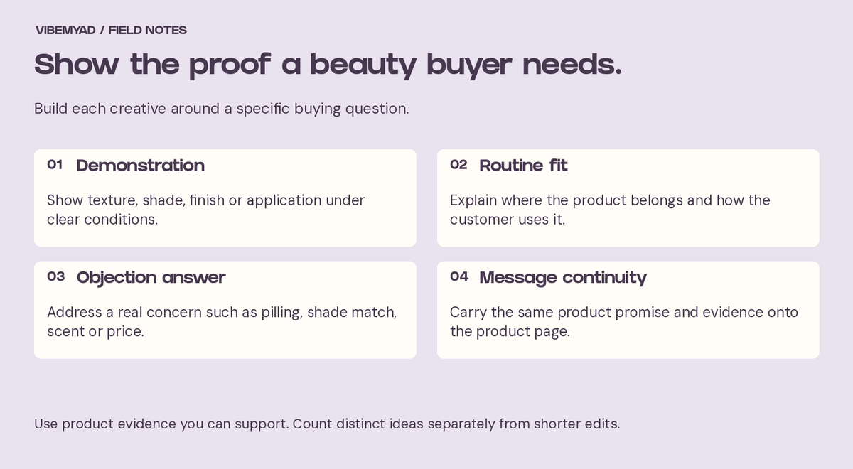 Beauty creative checklist: demonstration, routine fit, objection answers and message continuity from ad to product page.
