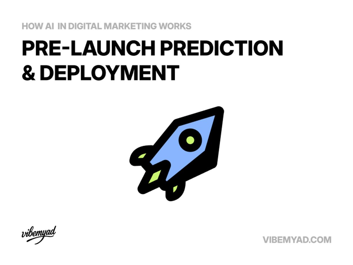 Pre-Launch Prediction & Deployment