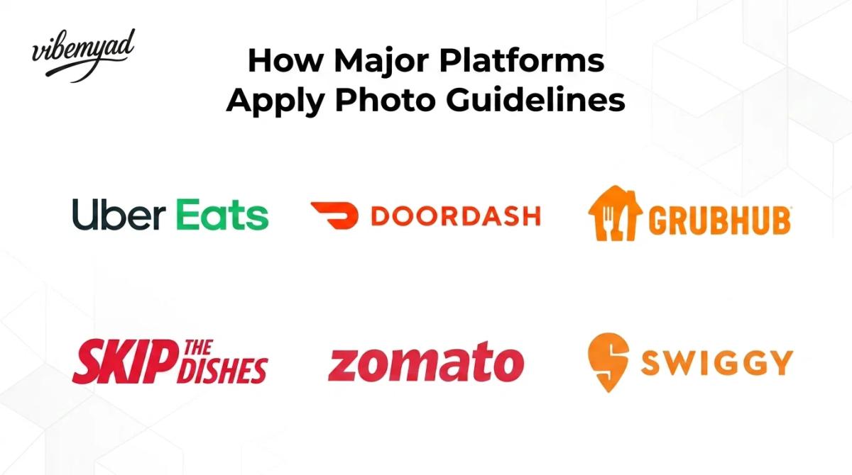 Delivery Apps Reject AI-Generated Food Photos