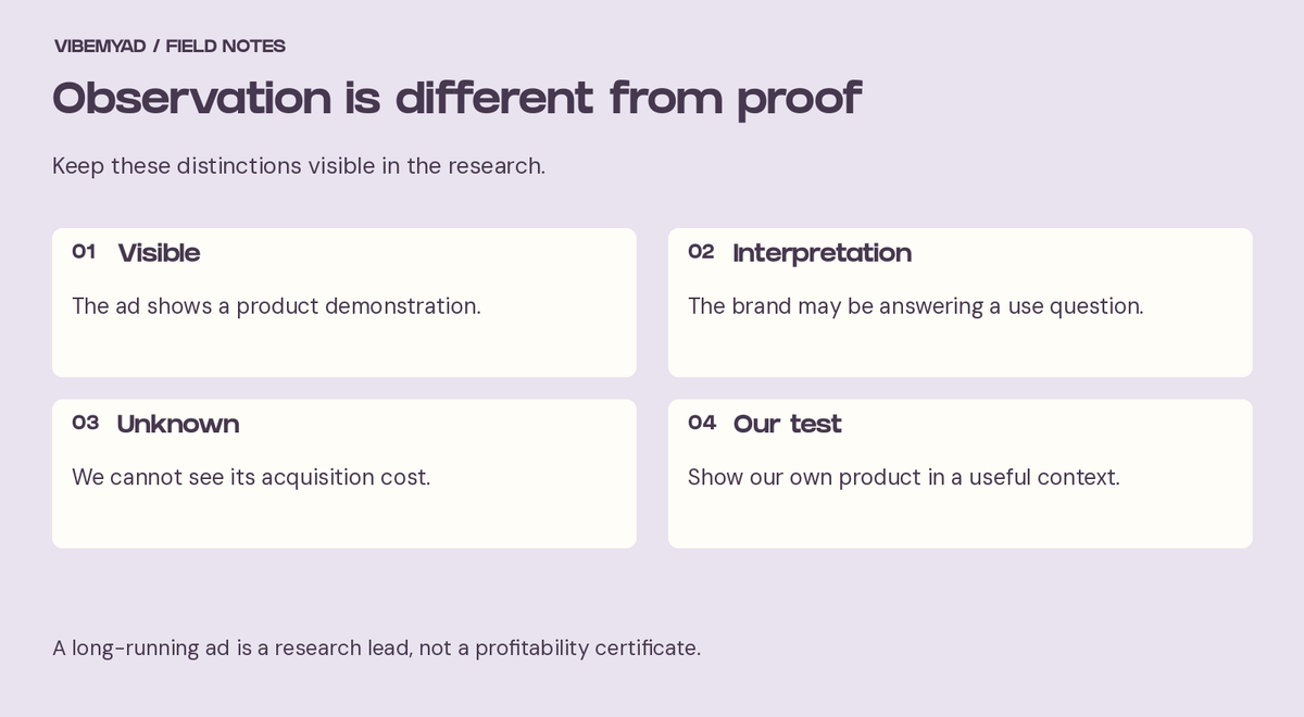 Observation is different from proof Visible: The ad shows a product demonstration. Interpretation: The brand may be answering a use question. Unknown: We cannot see its acquisition cost. Our test: Show our own product in a useful context.